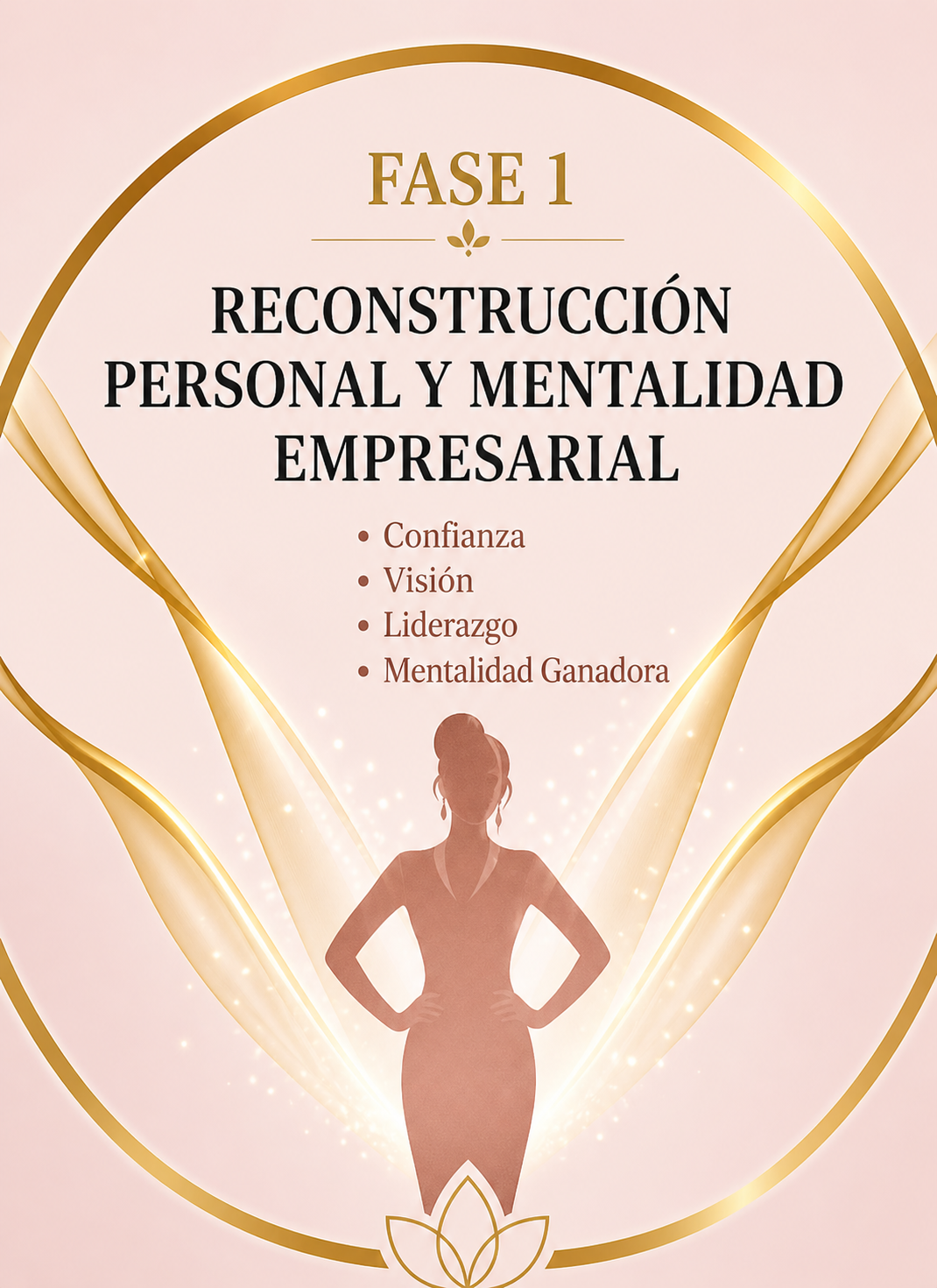 Reconstrucción Personal y Mentalidad Empresarial